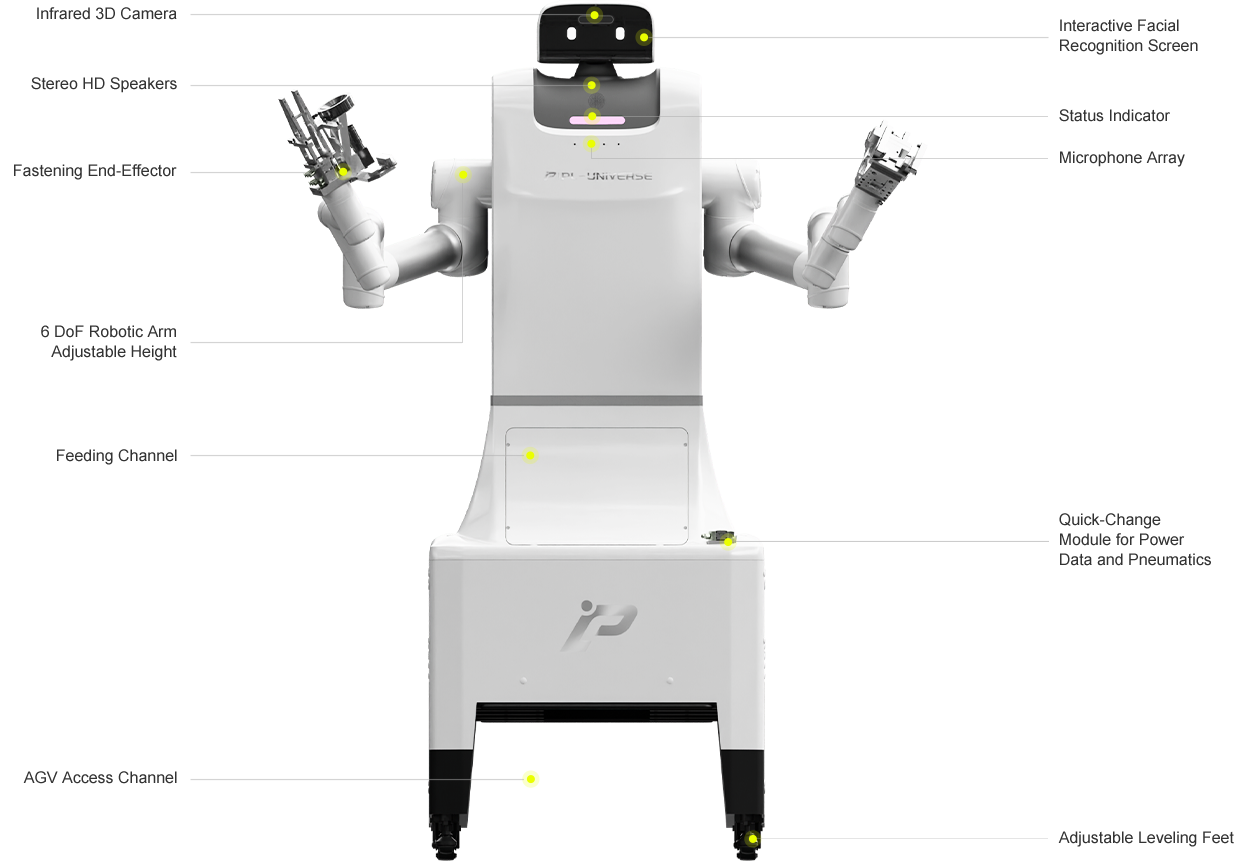 PL-Universe ProWhite Robot 2.0